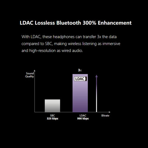 1MORE Q21 Wireless Ear buds TWS Active Noise Cancelling flash-sale Bluetooth Headset headphones LDAC Hi-res Earphone  for xiaomi